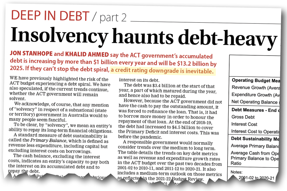 Debt downgrade: Barr is asleep at the wheel